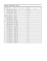 Preview for 152 page of Panasonic TH-42PF30U Service Manual