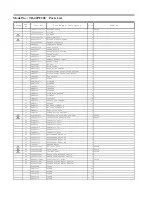 Preview for 158 page of Panasonic TH-42PF30U Service Manual