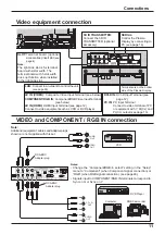 Preview for 11 page of Panasonic TH-42PF30W Operating Instructions Manual