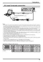 Preview for 13 page of Panasonic TH-42PF30W Operating Instructions Manual