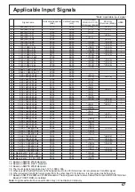 Preview for 67 page of Panasonic TH-42PF30W Operating Instructions Manual