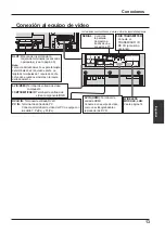 Preview for 73 page of Panasonic TH-42PF50E Operating Instructions Manual