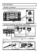 Предварительный просмотр 11 страницы Panasonic TH-42PF50U Operating Instructions Manual