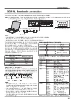 Предварительный просмотр 15 страницы Panasonic TH-42PF50U Operating Instructions Manual