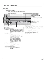 Предварительный просмотр 19 страницы Panasonic TH-42PF50U Operating Instructions Manual