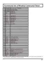 Предварительный просмотр 67 страницы Panasonic TH-42PF50U Operating Instructions Manual