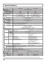 Предварительный просмотр 68 страницы Panasonic TH-42PF50U Operating Instructions Manual