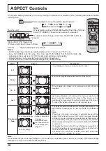 Предварительный просмотр 18 страницы Panasonic TH-42PG10M Operating Instructions Manual