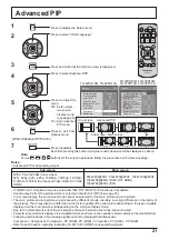 Предварительный просмотр 21 страницы Panasonic TH-42PG10M Operating Instructions Manual