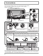 Предварительный просмотр 8 страницы Panasonic TH-42PH10BK Operating Instructions Manual