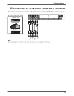 Предварительный просмотр 11 страницы Panasonic TH-42PH10BK Operating Instructions Manual