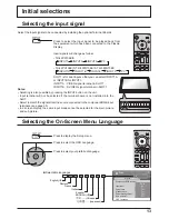 Предварительный просмотр 13 страницы Panasonic TH-42PH10BK Operating Instructions Manual