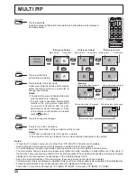 Предварительный просмотр 20 страницы Panasonic TH-42PH10BK Operating Instructions Manual