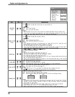 Предварительный просмотр 42 страницы Panasonic TH-42PH10BK Operating Instructions Manual