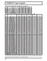 Предварительный просмотр 52 страницы Panasonic TH-42PH10BK Operating Instructions Manual