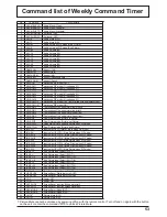 Предварительный просмотр 53 страницы Panasonic TH-42PH10BK Operating Instructions Manual