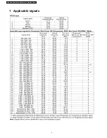 Preview for 4 page of Panasonic TH-42PH10BK Service Manual