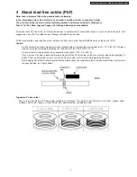 Preview for 7 page of Panasonic TH-42PH10BK Service Manual