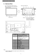 Preview for 8 page of Panasonic TH-42PH10BK Service Manual