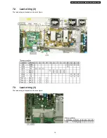 Preview for 19 page of Panasonic TH-42PH10BK Service Manual