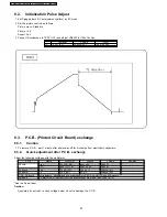 Preview for 22 page of Panasonic TH-42PH10BK Service Manual