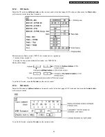 Preview for 25 page of Panasonic TH-42PH10BK Service Manual