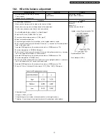 Preview for 31 page of Panasonic TH-42PH10BK Service Manual