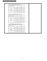 Preview for 32 page of Panasonic TH-42PH10BK Service Manual