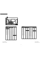 Preview for 56 page of Panasonic TH-42PH10BK Service Manual