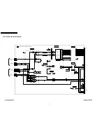 Preview for 72 page of Panasonic TH-42PH10BK Service Manual