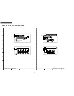 Preview for 76 page of Panasonic TH-42PH10BK Service Manual