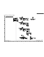 Preview for 79 page of Panasonic TH-42PH10BK Service Manual