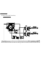 Preview for 80 page of Panasonic TH-42PH10BK Service Manual