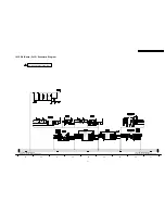 Preview for 81 page of Panasonic TH-42PH10BK Service Manual