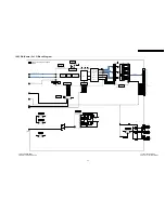 Preview for 85 page of Panasonic TH-42PH10BK Service Manual