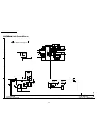 Preview for 86 page of Panasonic TH-42PH10BK Service Manual