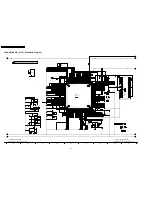 Preview for 88 page of Panasonic TH-42PH10BK Service Manual