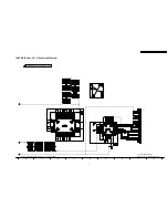 Preview for 91 page of Panasonic TH-42PH10BK Service Manual