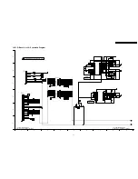 Preview for 93 page of Panasonic TH-42PH10BK Service Manual