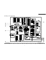 Preview for 95 page of Panasonic TH-42PH10BK Service Manual