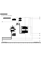 Preview for 96 page of Panasonic TH-42PH10BK Service Manual