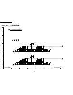 Preview for 100 page of Panasonic TH-42PH10BK Service Manual