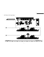 Preview for 101 page of Panasonic TH-42PH10BK Service Manual