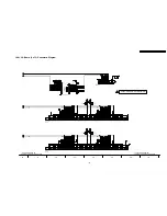 Preview for 103 page of Panasonic TH-42PH10BK Service Manual