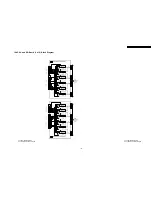 Preview for 107 page of Panasonic TH-42PH10BK Service Manual