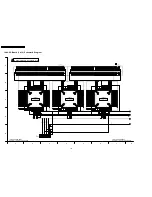 Preview for 108 page of Panasonic TH-42PH10BK Service Manual