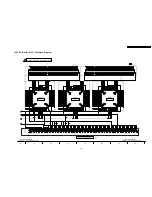 Preview for 109 page of Panasonic TH-42PH10BK Service Manual