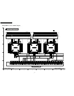 Preview for 110 page of Panasonic TH-42PH10BK Service Manual