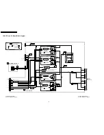 Preview for 112 page of Panasonic TH-42PH10BK Service Manual