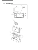 Preview for 118 page of Panasonic TH-42PH10BK Service Manual